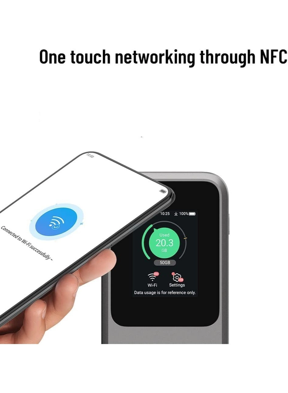 U50 Pro - 3600Mbps WiFi 6