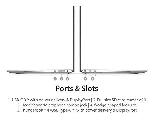 XPS 15 9510 - 15.6'' Core i9-11900H 32GB DDR4 1TB SSD