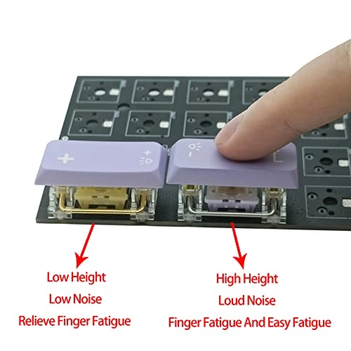 Stabilizer V3 - USB-A