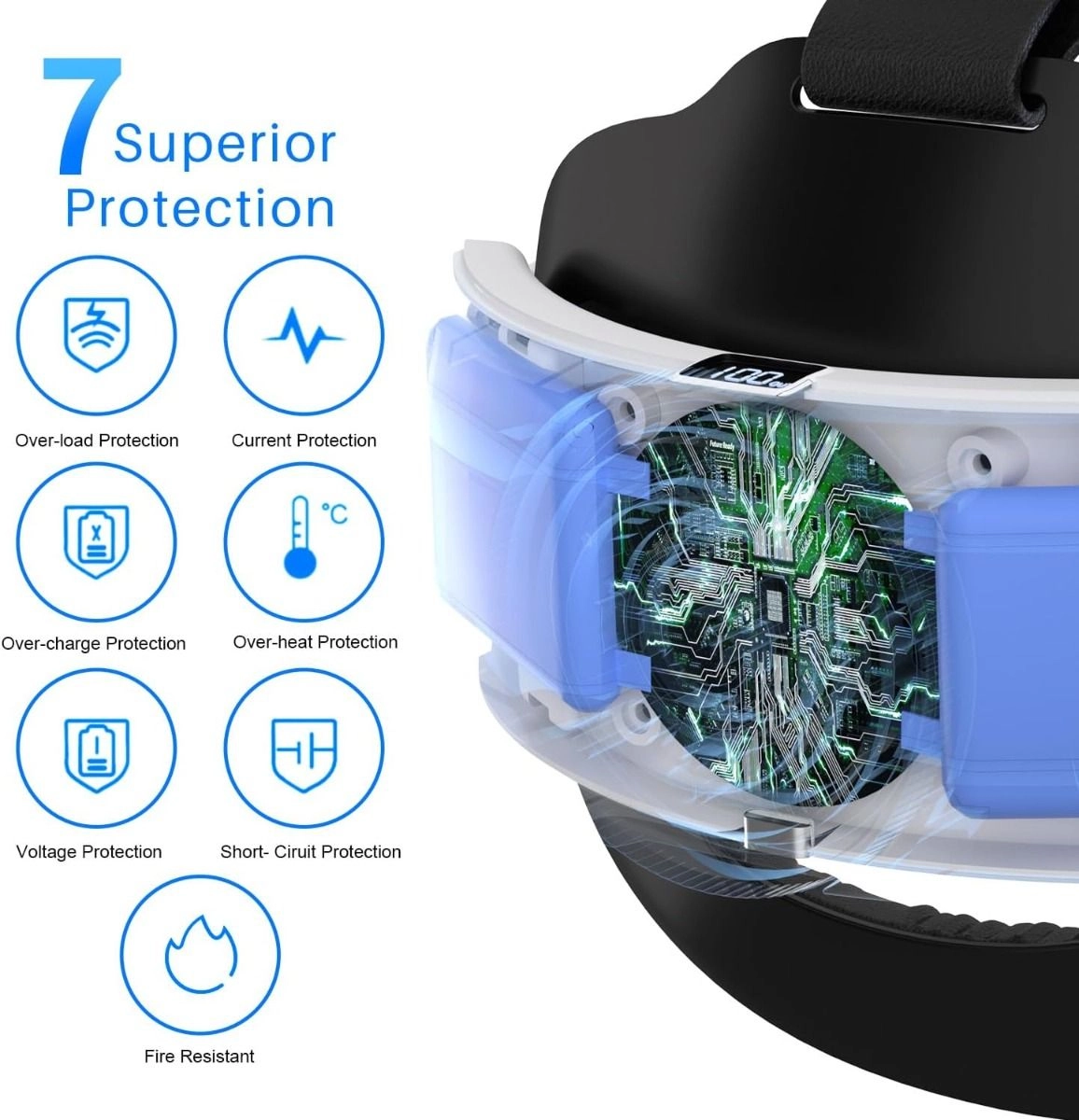 Blupebble Elite Adj Head strap - 6000 Mah