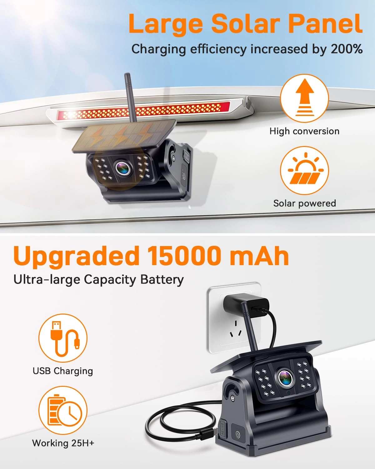 Solar Wireless Backup Camera - Night Vision Wireless 1080P