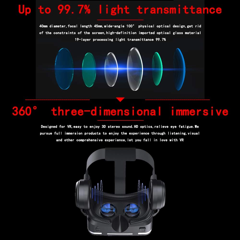 vr Headset - 720-1080P