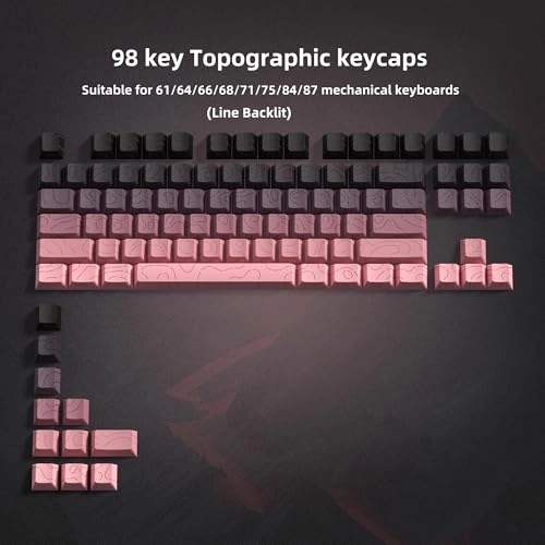 Double Shot PBT keycaps - XDA Profile 134keys