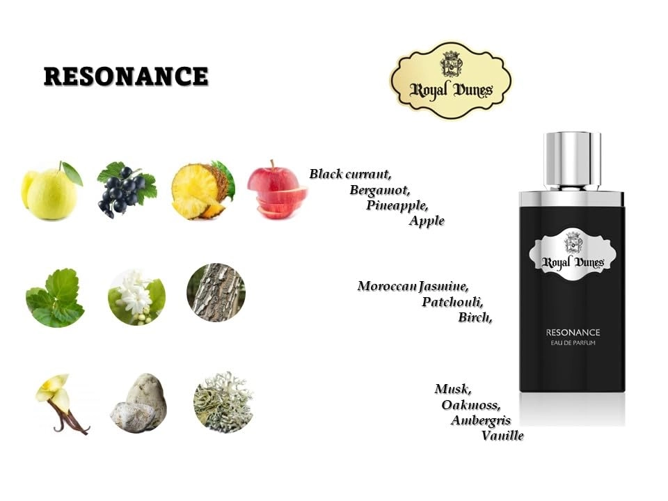Resonance Eau de Parfum 100ml