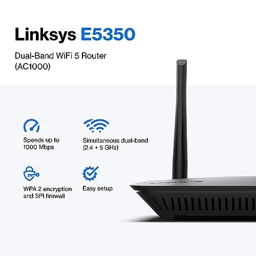 E5350 - Ac1000 802.11ac