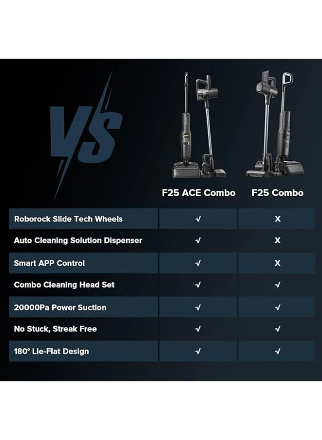 F25 ACE - 5-in-1 Cordless 20000Pa 65 min Runtime