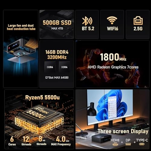 SER5 - 16GB 500GB AMD Ryzen 5500U