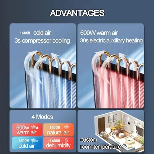 Portable Air Conditioner - 420W