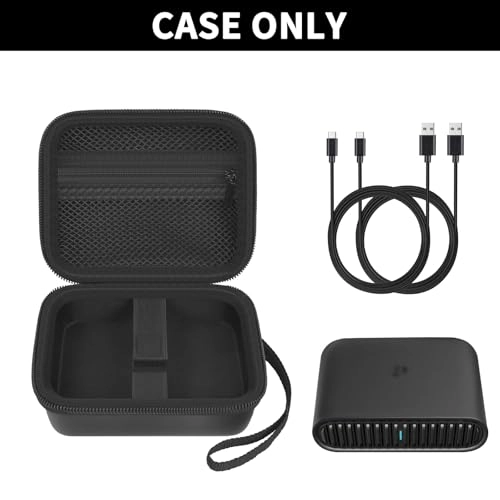 Storage bag - 802.11ax