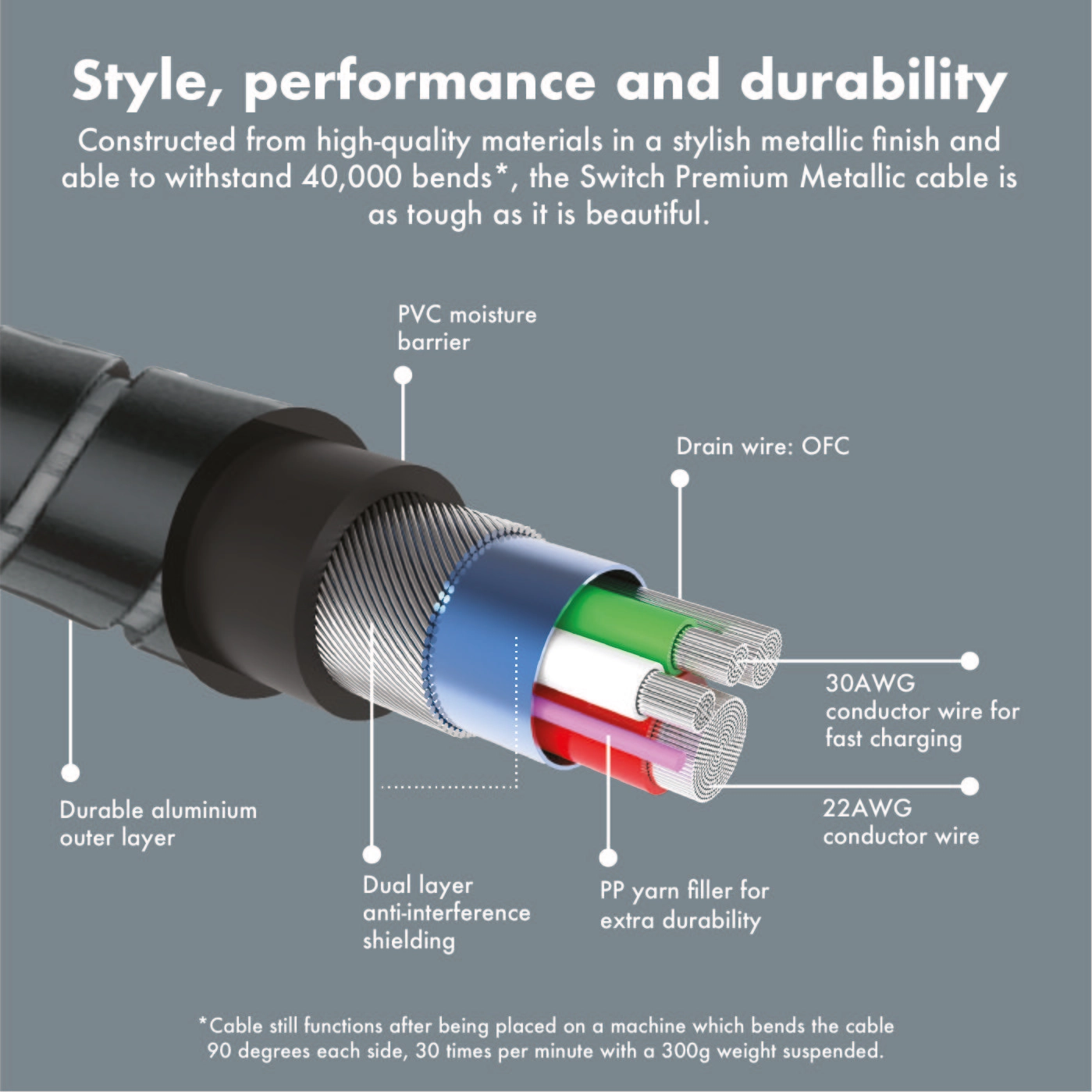 Switch Lightning Cable Lightning to USB Charge & Sync 1.2m
