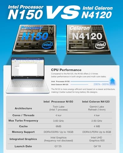 14 Laptop Computer Laptop 14-dq6011dx - 14'' N150 16GB DDR4 128GB UFS + 256GB MSD Card