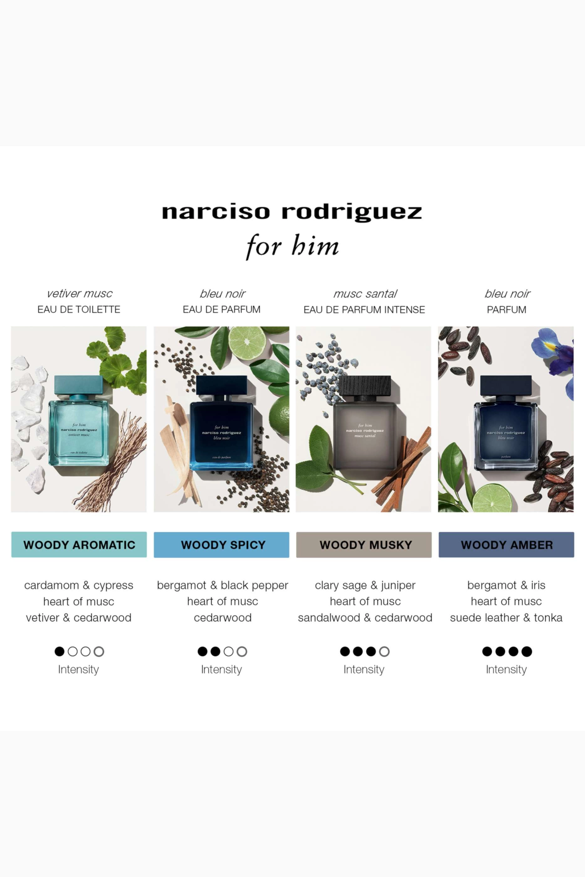 Santal Musc - Eau de Parfum 100ml