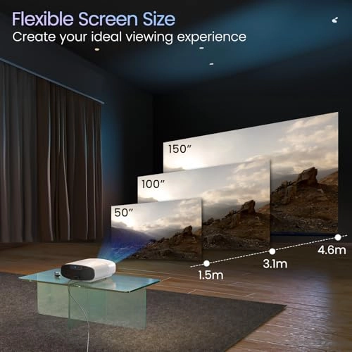 Beem POR-2312 7600 lumen