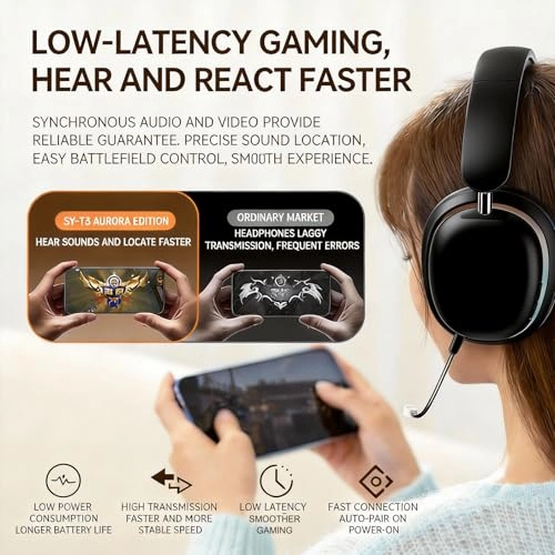 SY-T3 Wireless Headphone