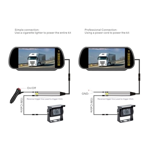 4Pin Rearview Camera - Night Vision 628x586pixles + 7" TFT LCD Monitor - 800x480
