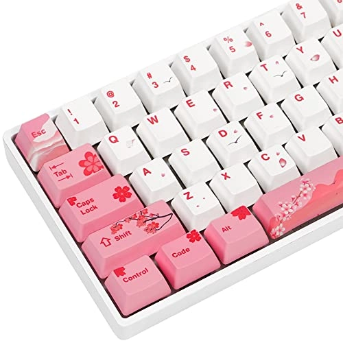 Sakura Keycaps