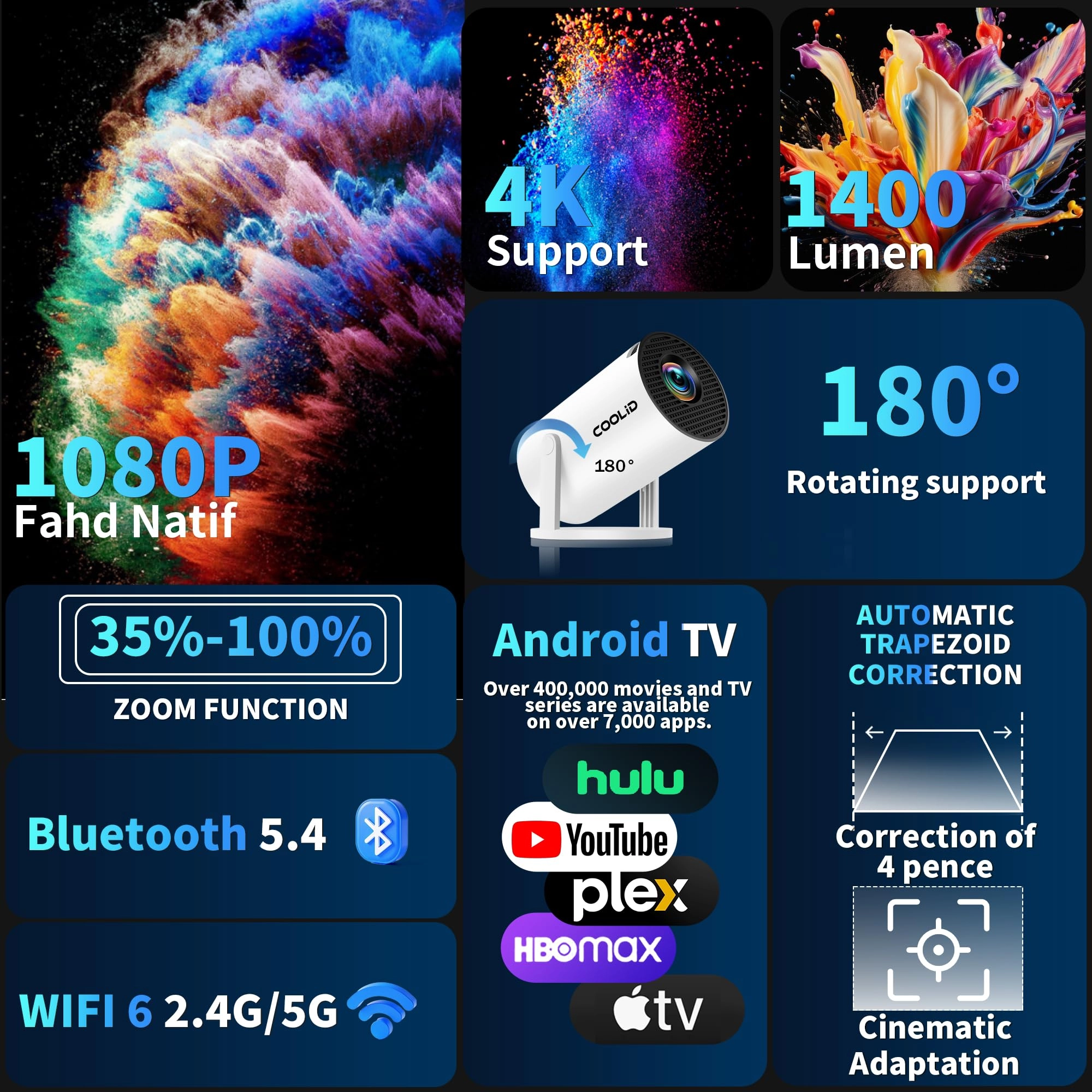 C2 B0GJ319499 170 Lumen