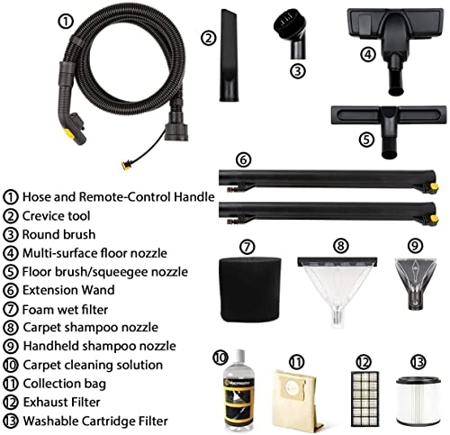 VK1323PFR - Wet/Dry 1300W