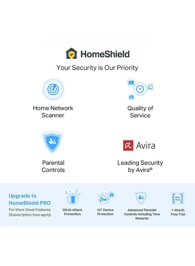 Deco X90 - AX6600 2 piece(s)