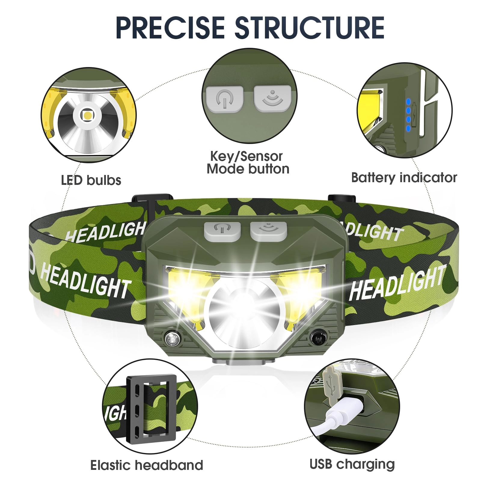 TG-T069 - Rechargeable 2-Pack