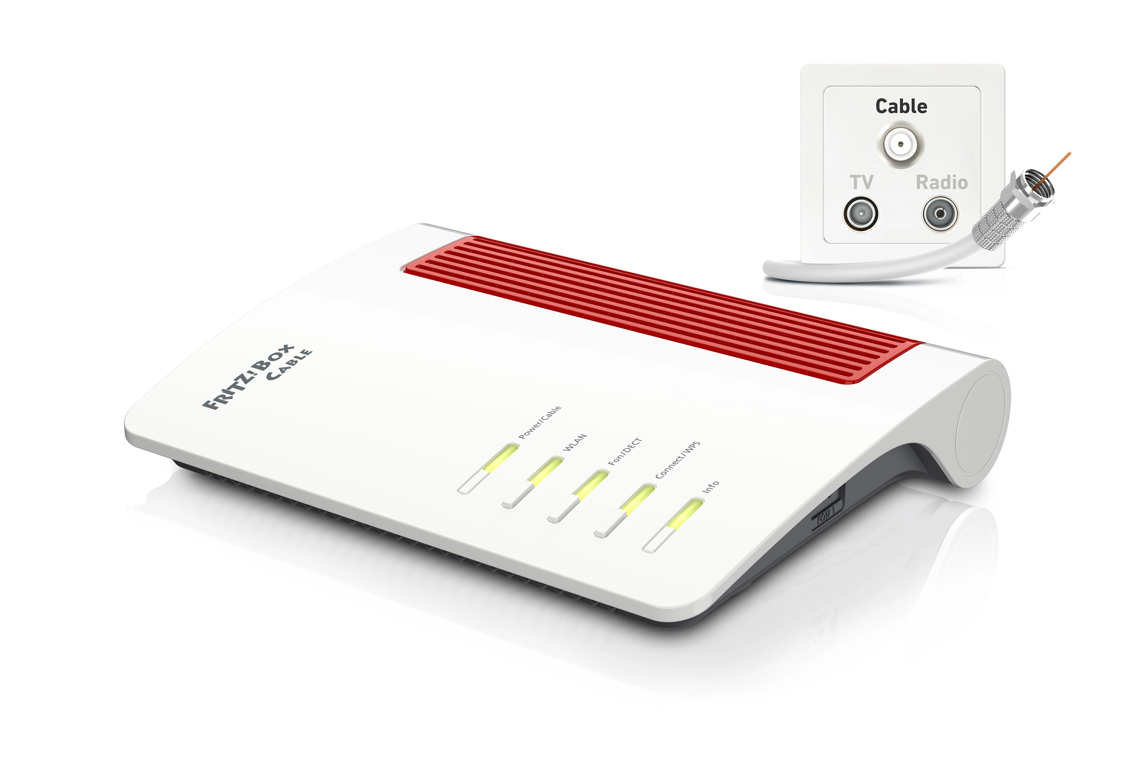 AVM 6660 - Dual-Band Gigabit Ethernet