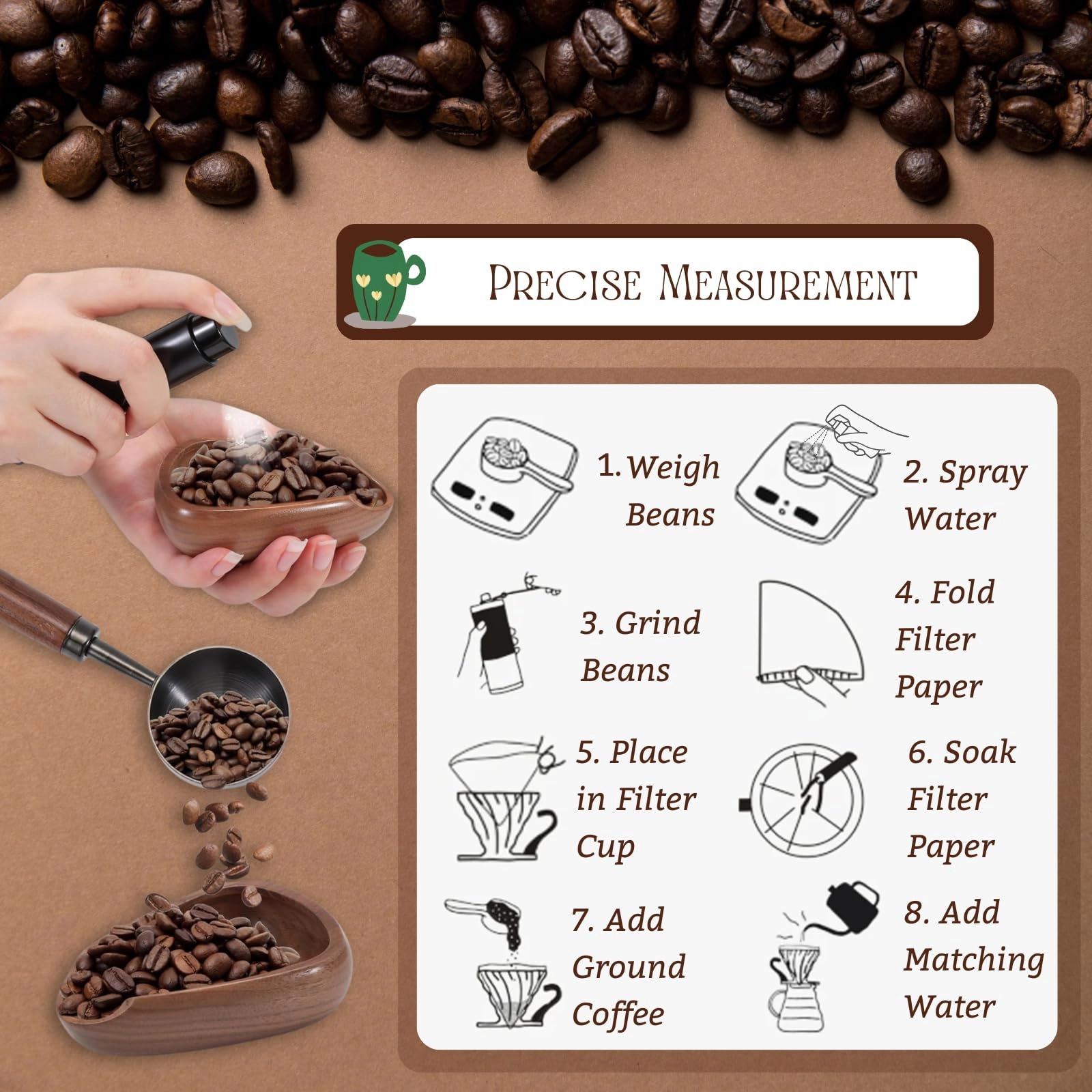Dosing Cup + Coffee Spoon + Spray Bottle - 8 Milliliters + Gift Box
