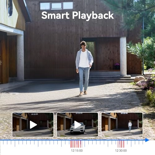 5MP Lite Security Camera System - 4pcs 4 channels 5MP Lite