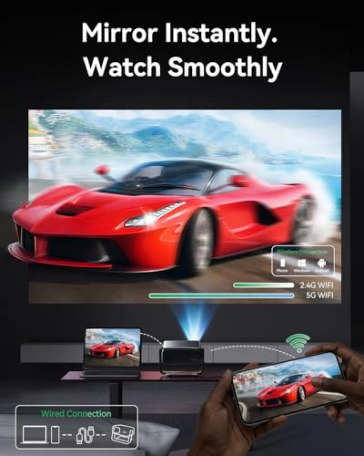 4K Projector 1200 ANSI lumens 1920 x 1080