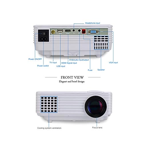 NC Projector - 1000~1999 Lumens 854 x 480