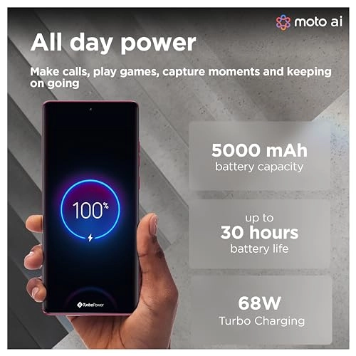 Edge 50 Fusion - 12GB 512GB + Moto Buds + Screen Damage Protection