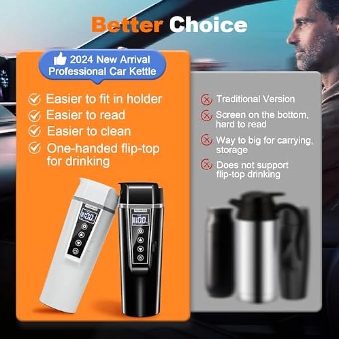 Electric Car Kettle