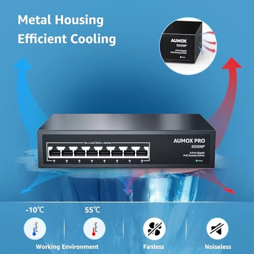 8 Port| 8 Port PoE Gigabit 120W 8-ports