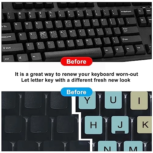 English Keyboard Stickers