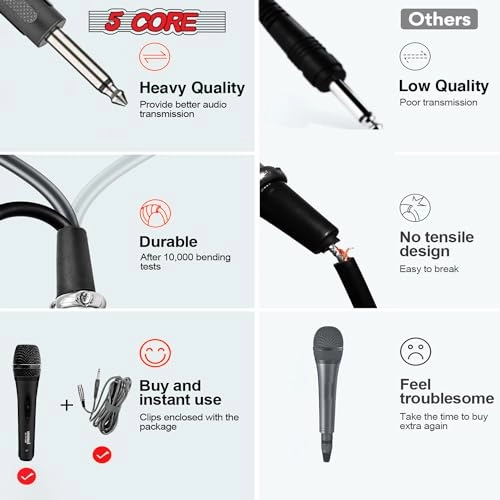 PM-286 XLR Microphone