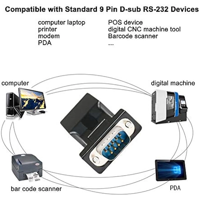DB9 TO RJ45 SERIAL ADAPTER