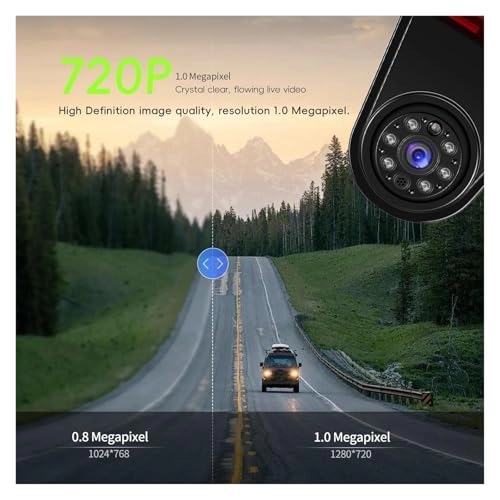 Brake light camera - Night vision + 5 inch Monitor