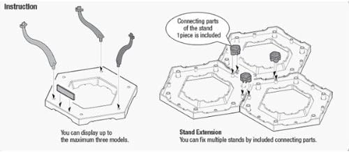 Aero Display Stand - 1/48th 1/72nd 1/100th 1/144th