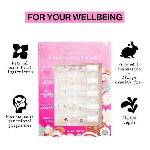 Wanderlust Spray Perfume Trial Set - Travel Size 5 piece(s)