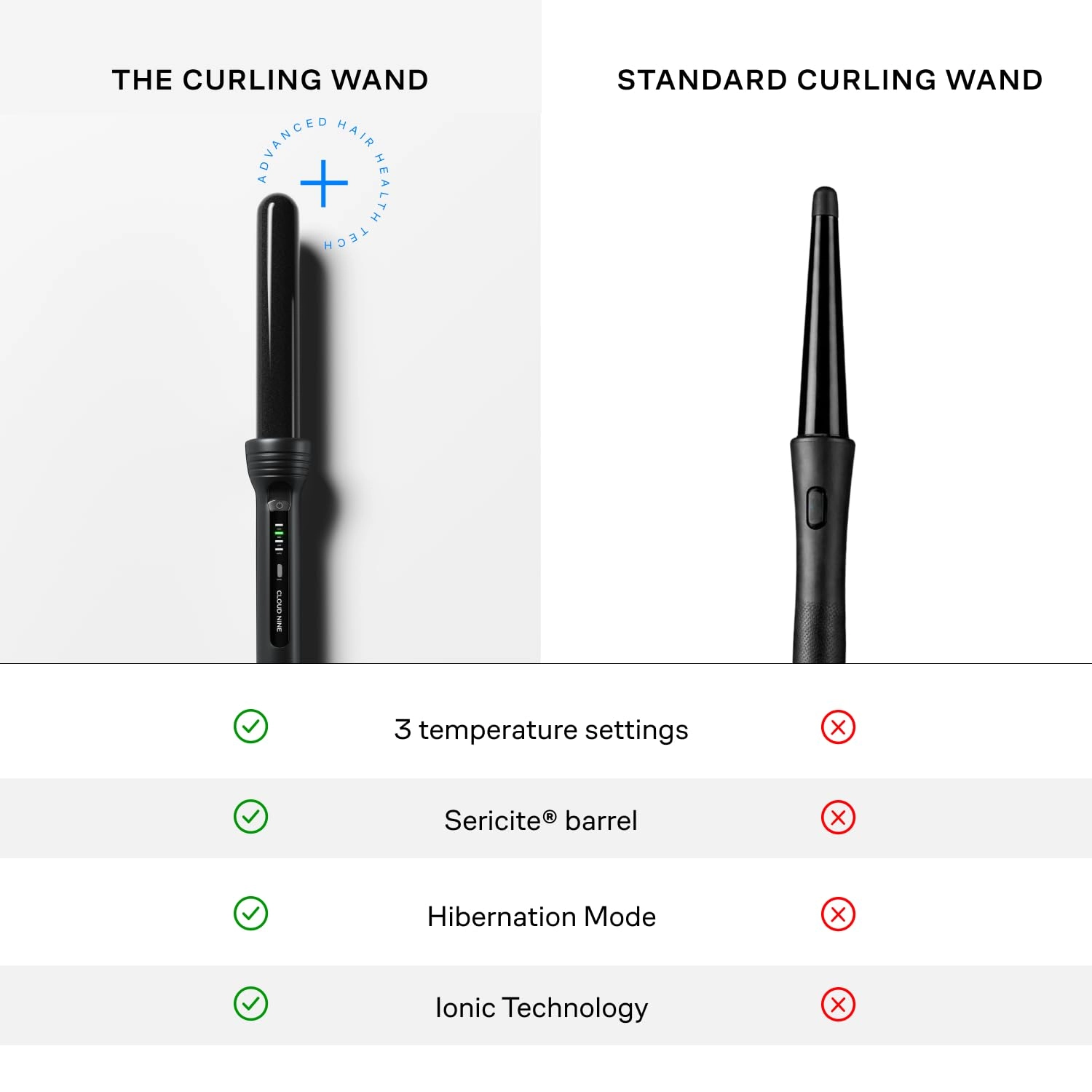 Curling Wand - 25mm