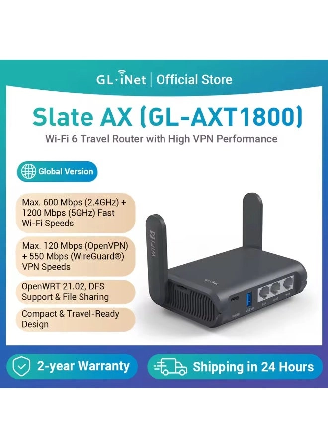 AX1800 - 1800 Mbps WiFi 6