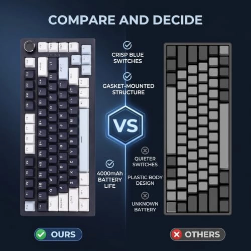 Wireless Mechanical Keyboard - Bluetooth 2.4G Wired
