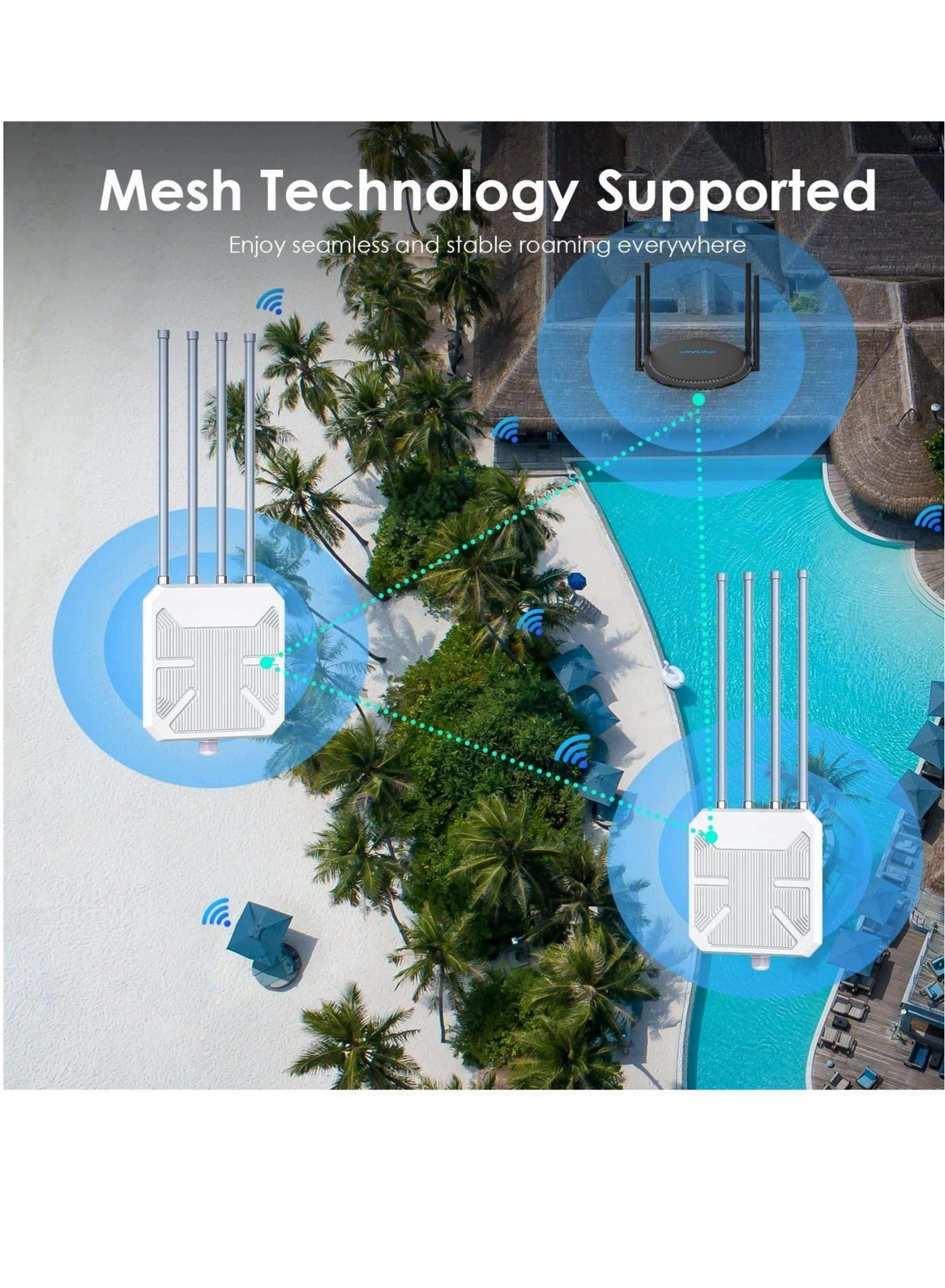 AX1800 - WiFi 6 Dual Band