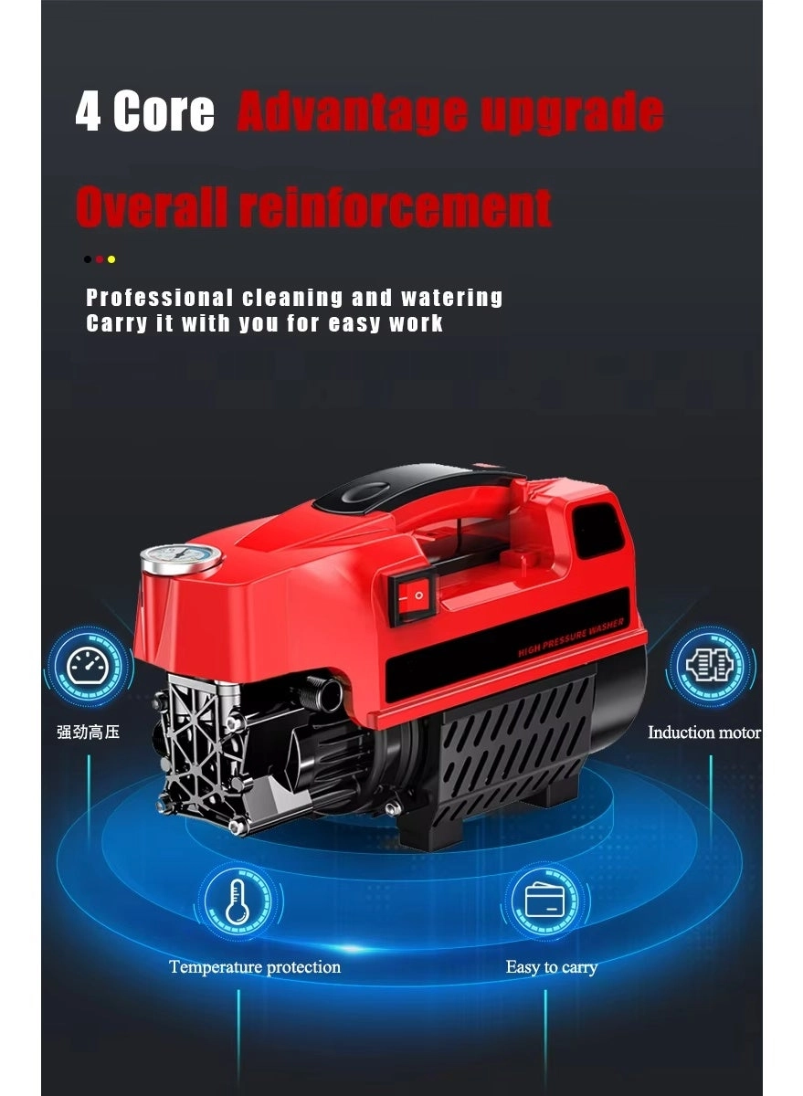 High Pressure Pump - 1800W 120 Bar 6.5L/Min