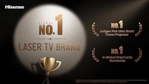 C1 3840 x 2160 pixels