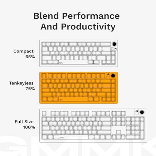 GMMK3 PRO - US Wired