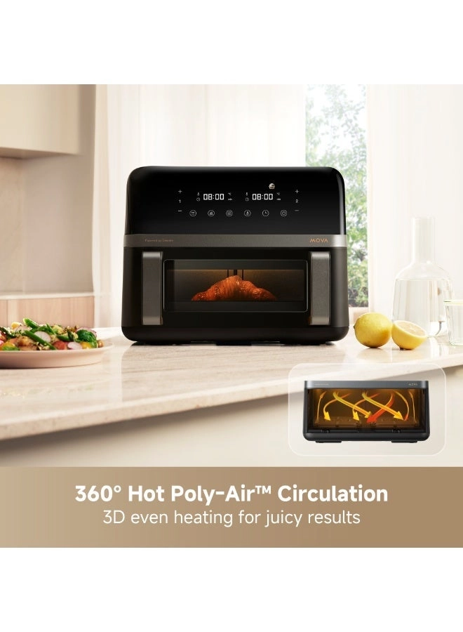 AeroChef FD20 Pro