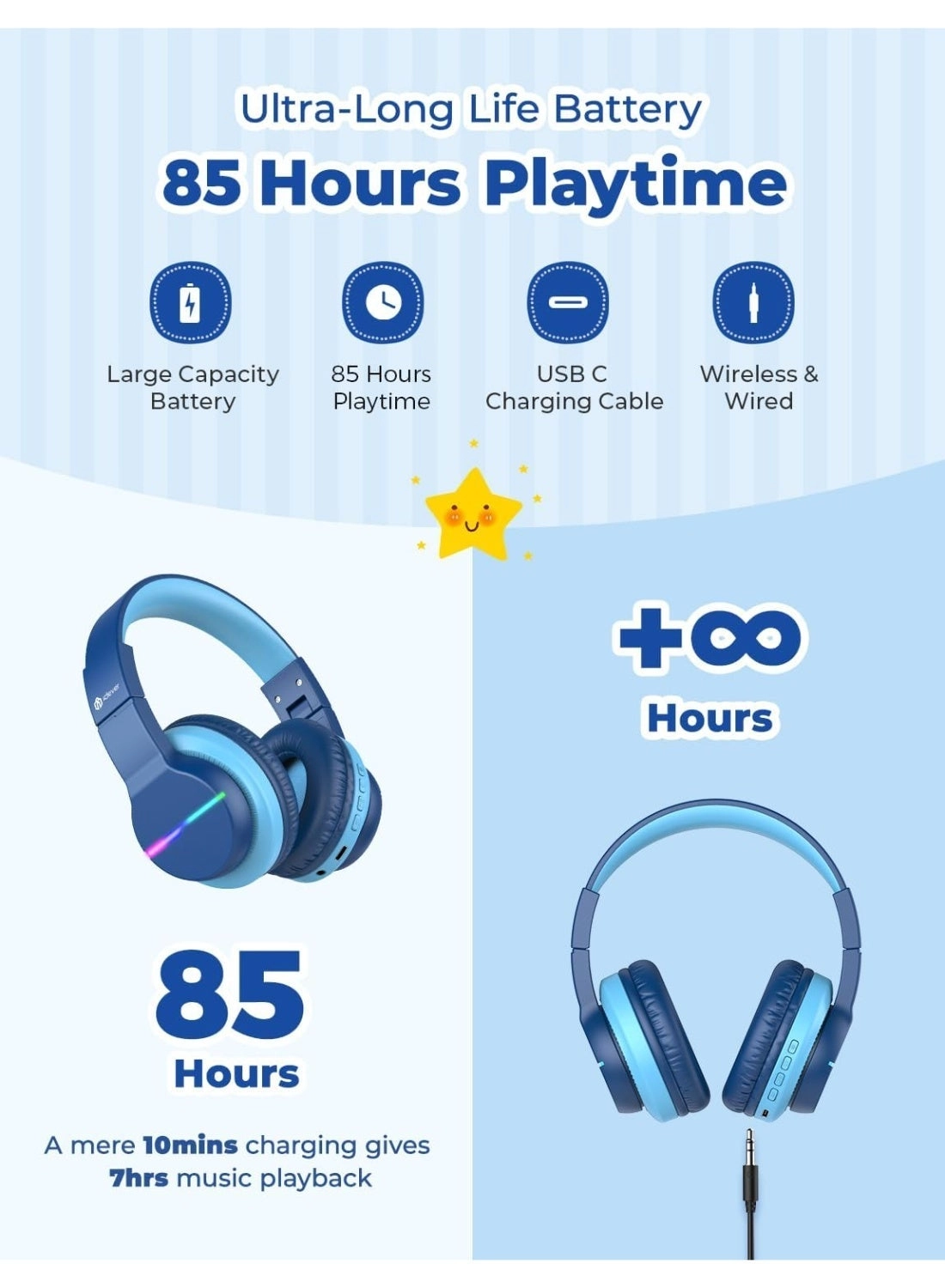 BTH12 Wireless Headphone