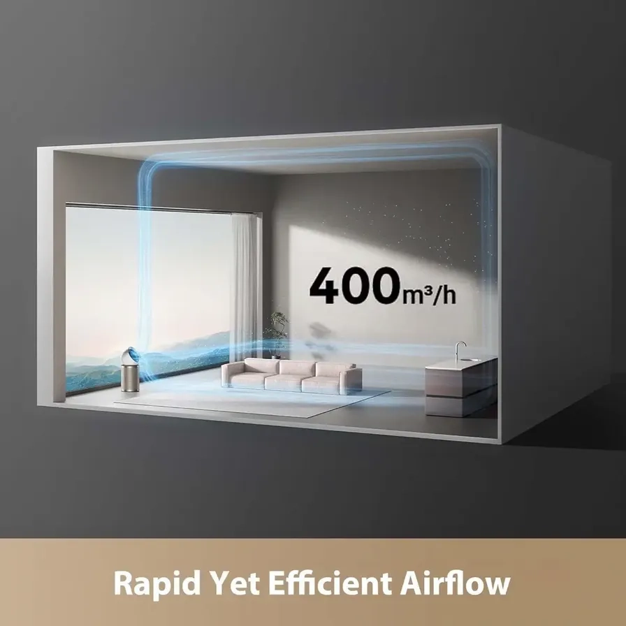 AirPursu PM20 - CVF14A Gold