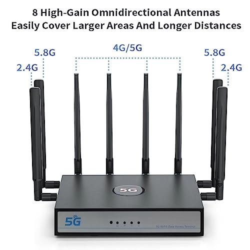 C9016-Q5 - 5G WiFi6 1800Mbps