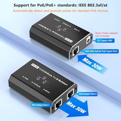 PoE Splitter - 30W 2 Port 802.3at/af Gigabit